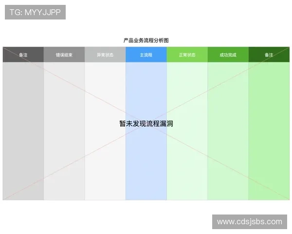 手部接触判定是什么意思规则判罚要点全面解析