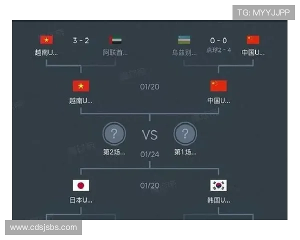 世界杯A组韩国与墨西哥争夺头名机会分析